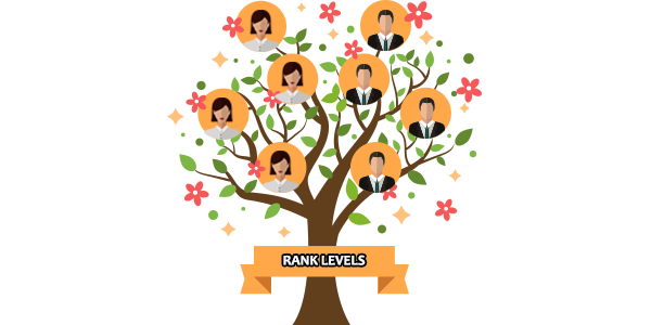 Rank Advancement Feature In MLM Software For User network Progress 